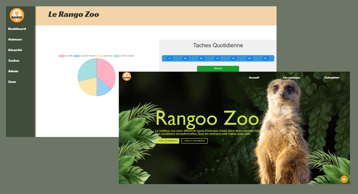 Rangoo zoo